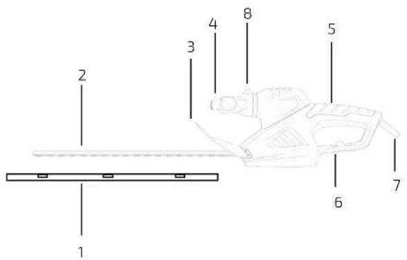CECOTEC TitaniumSword 610 XL - DECLARACIÓ DE CONFORMITAT - 1