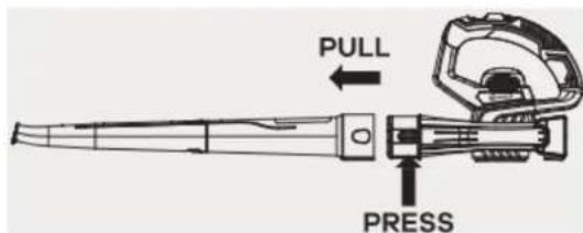 CECOTEC AirForce 2in1 MultiFunction - Fig.1 - 4