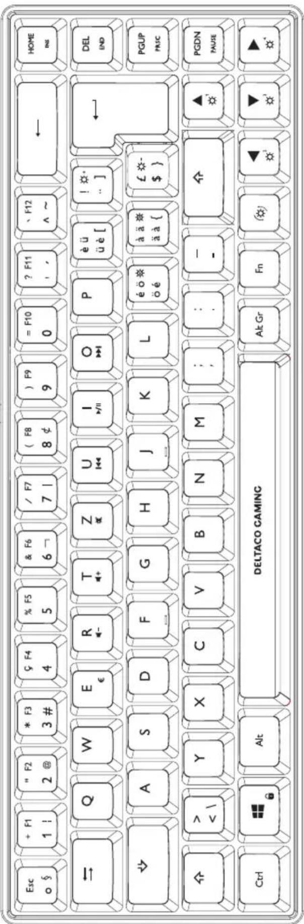 Deltaco Gaming GAM-158-CH - 2