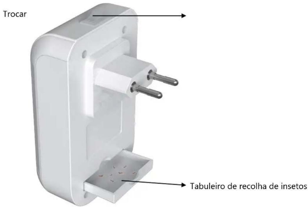 Orbegozo MQ 1000 - INFORMAÇÕES GERAIS - 1