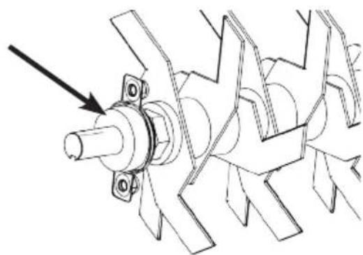 Eliet E450 - b. Dépose des couteaux usés et pose de nouveaux couteaux. - 2