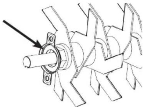 Eliet E450 - b. Dépose des couteaux usés et pose de nouveaux couteaux. - 3