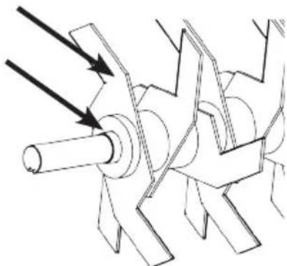 Eliet E450 - b. Dépose des couteaux usés et pose de nouveaux couteaux. - 5