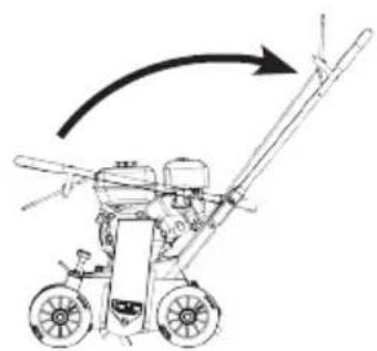 Eliet E450 - Réglage du guidon - 1