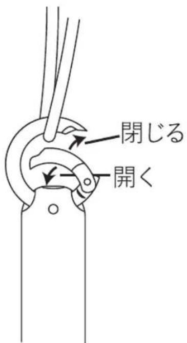 閉じる 開く