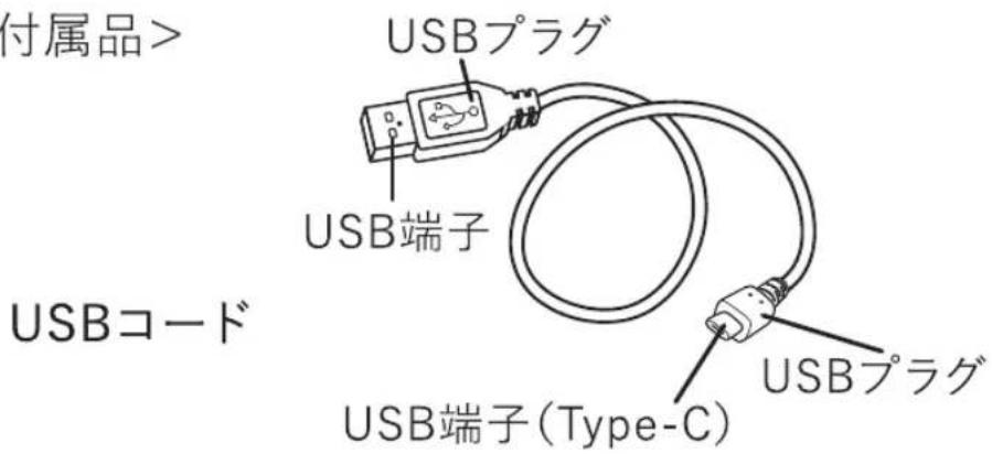 Plus More PBAF004 - 各部名称 - 2