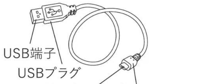 Plus More PBAF005 - 各部名称 - 3