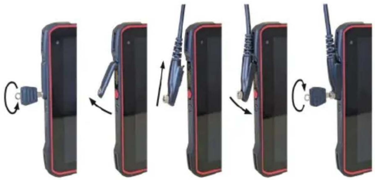 i.safe Mobile IS940.1 - 16-PIN ISM-GRENSESNITT - 1