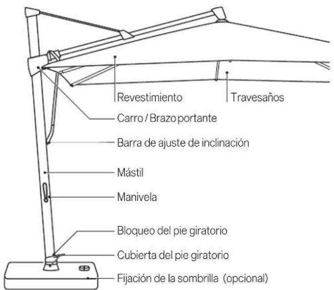 Glatz Sombrano S+ - Uso - 1