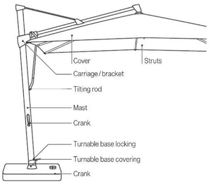 Glatz Sombrano S+ - Use - 1