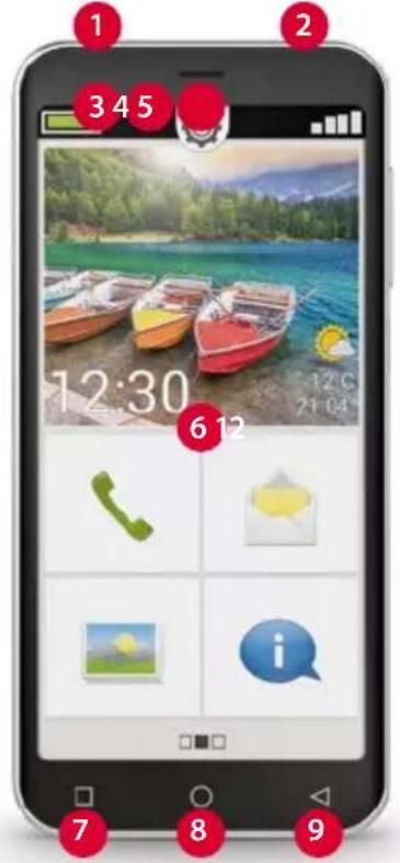 EMPORIA SMART.5 mini - Aperçu de votre smartphone - 1