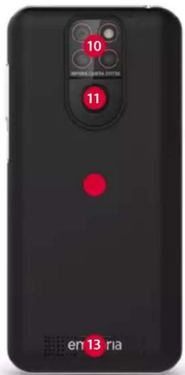 EMPORIA SMART.5 mini - Aperçu de votre smartphone - 3