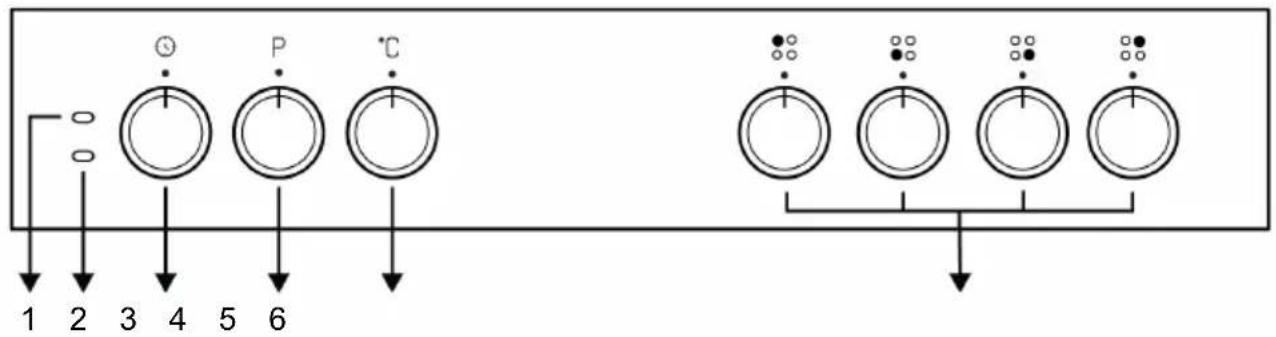 BEKO FBM63130ACT - Présentation du bandeau de commande du four - 1
