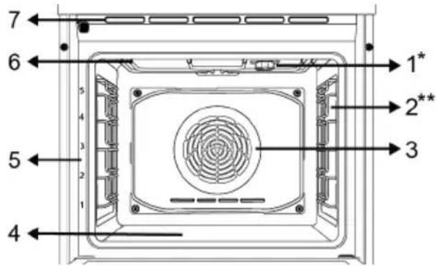 BEKO FBM63130ACT - Unité de cuisson - 1