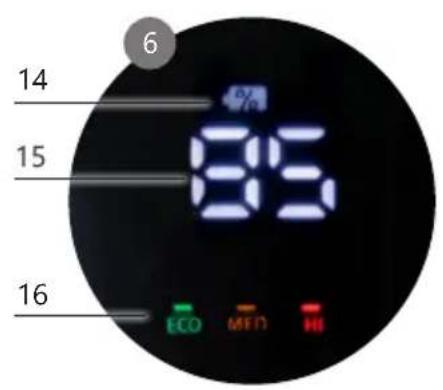 DOMO DO249SV - PANTALLA - 1