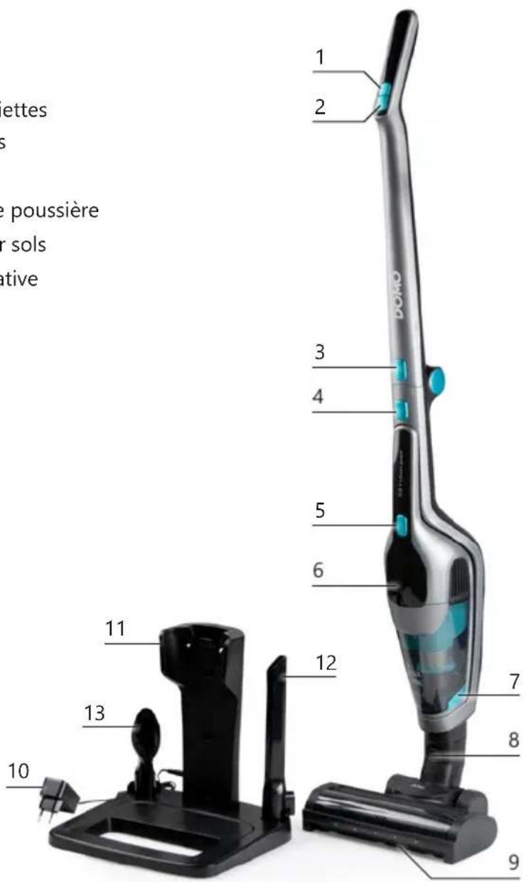 1 2 3 4 5 6 7 8 9 10 11 12 13 BOMO pettes s e poussière er sols tative