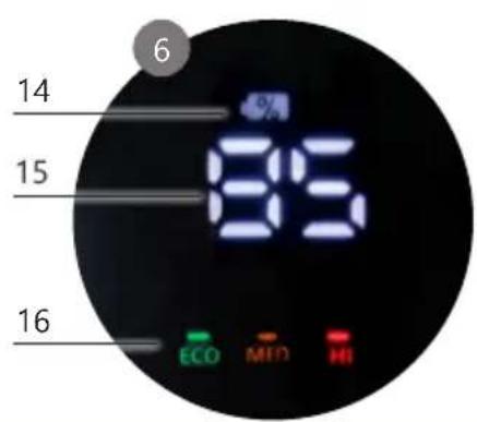 DOMO DO249SV - DISPLAY - 1
