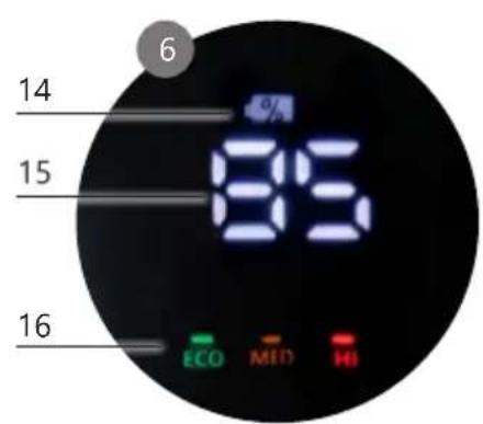 DOMO DO249SV - DISPLAY - 1