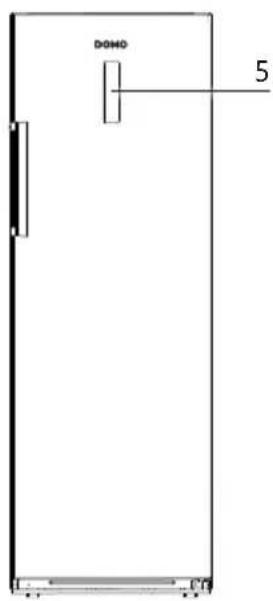 DOMO DO91205F - PARTS - 1