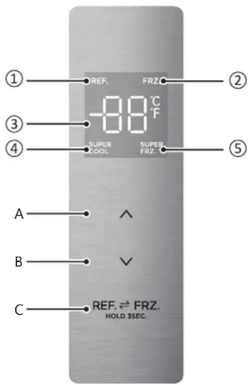 DOMO DO91205F - PRED PRVÝM POUŽITÍM - 7