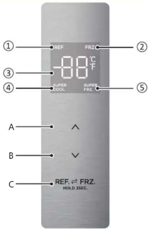 DOMO DO91205F - Display - 1