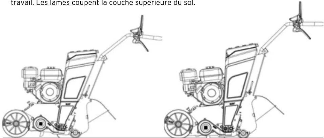 Eliet DZC 450 - Réglage de la machine - 1