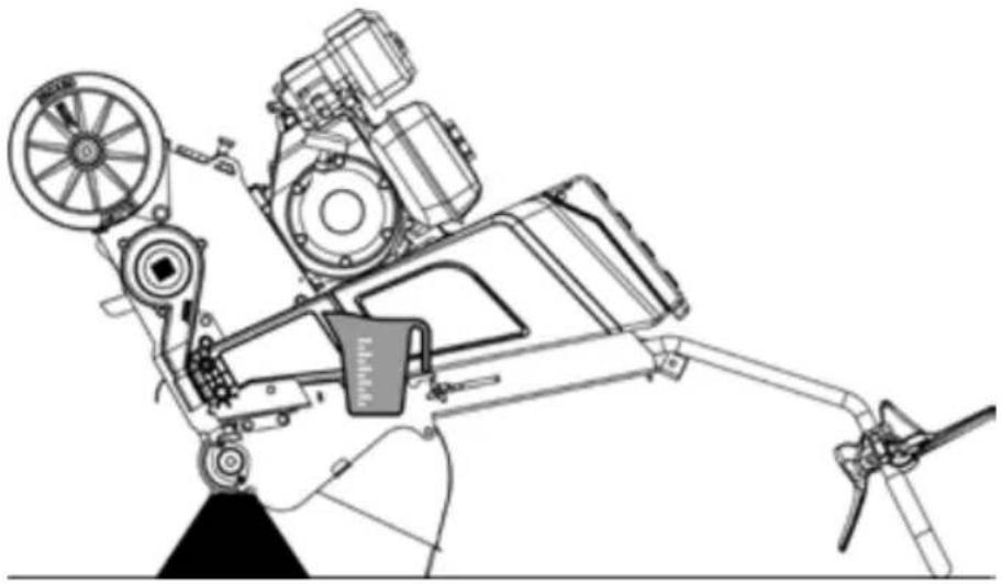 Eliet DZC 450 - Remplacement de l'huile moteur - 1