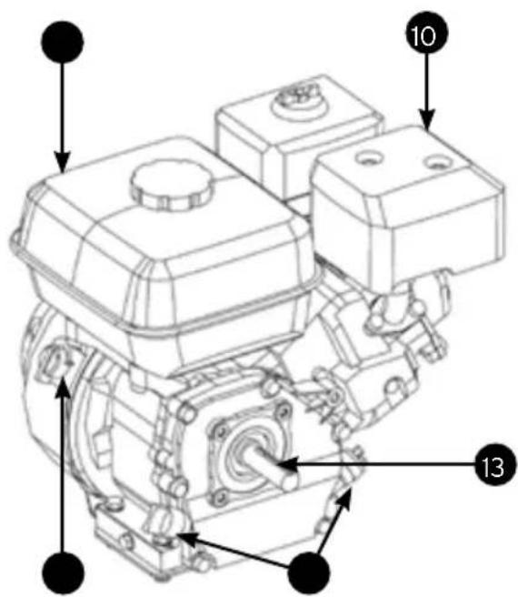 Eliet DZC 450 - Moteur - 2