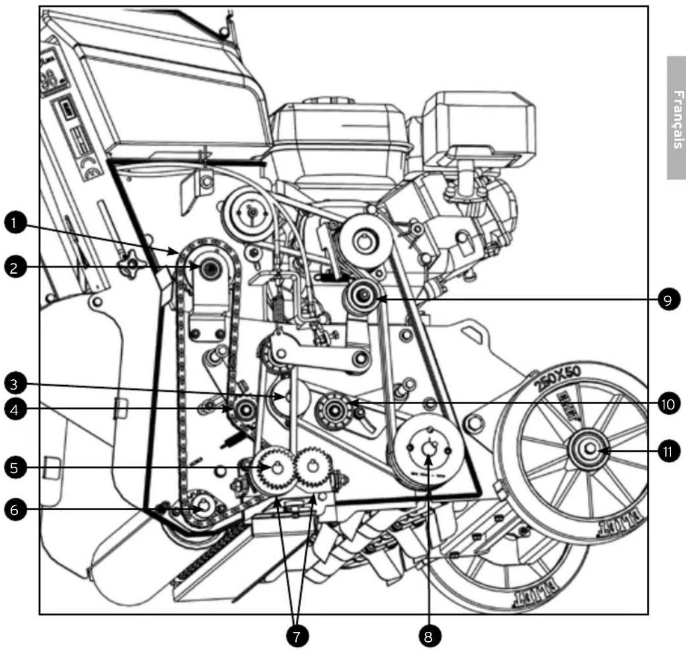 Eliet DZC 450 - La machine est équipée des roulements suivants : - 1