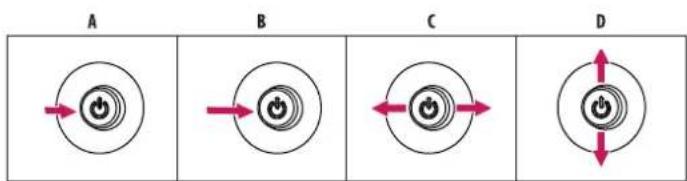 LG 24U631A - Utilizarea butonului joystick - 1