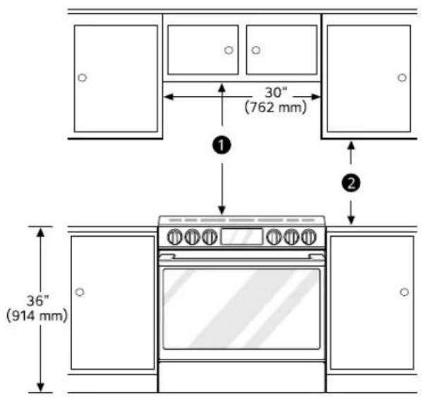 LG LSEL6333XE - Dimensions minimales - 1