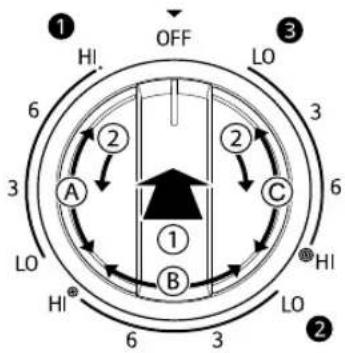 OFF HI. LO 3 6 2 A C 6 LO HI® B LO HI® LO 2 1