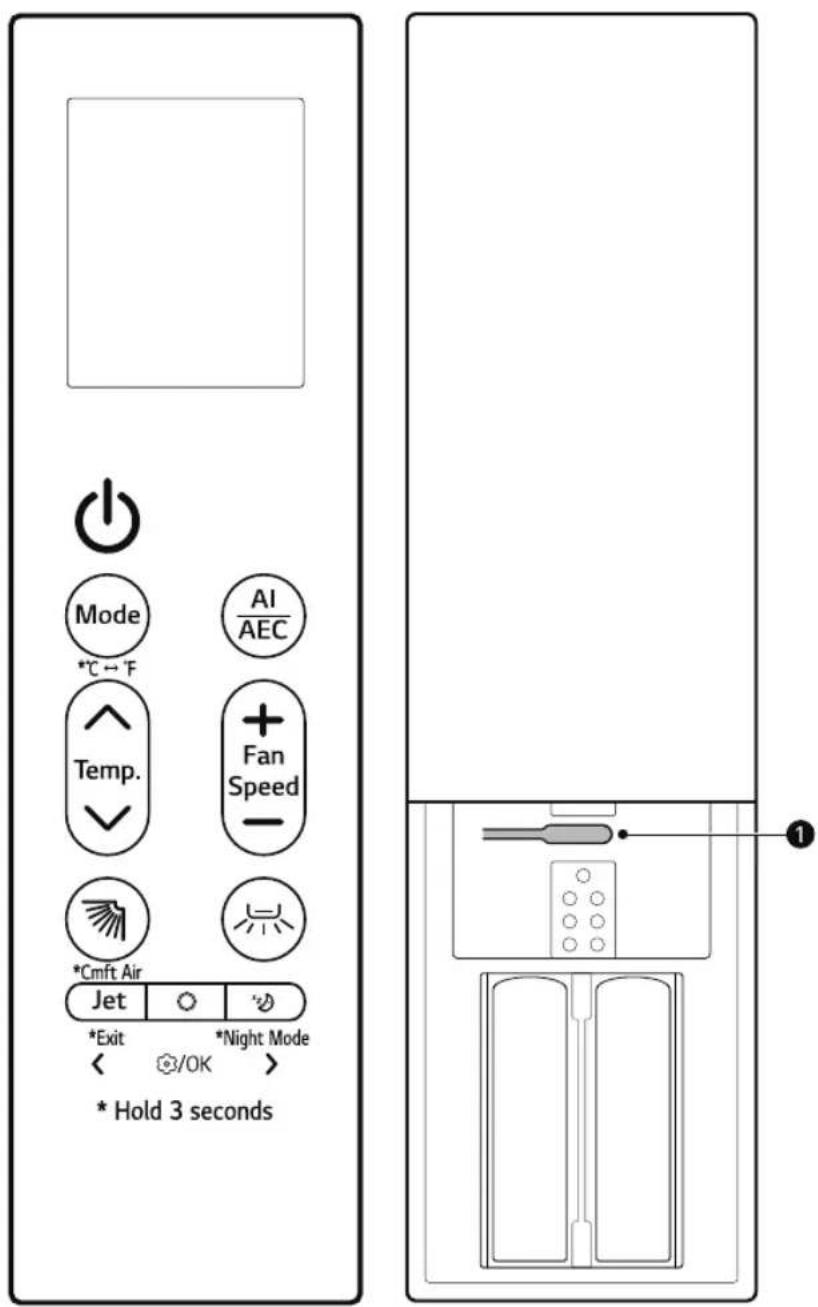 LG KNUAB091A - CONTROL REMOTO INALÁMBRICO - 1
