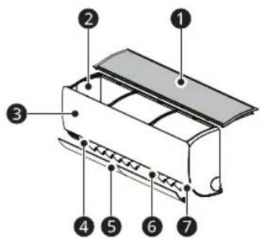 LG KNUAB091A - Wall Mounted - 1