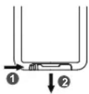 LG 32U889SA - Remplacement des piles de la télécommande - 1