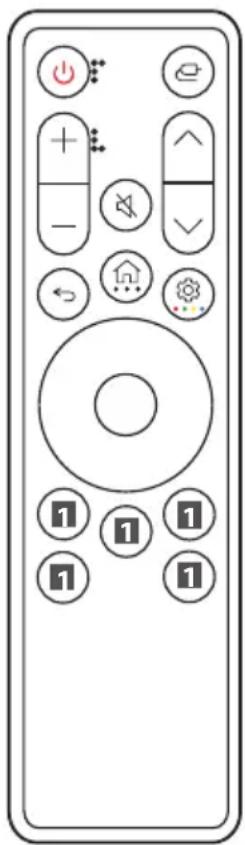 LG 32U889SA - Remplacement des piles de la télécommande - 2