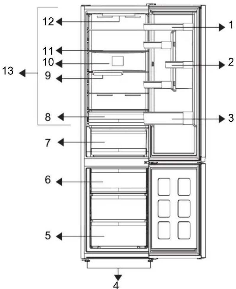 BEKO B3RCNE415HXB - Conformità alle norme e informazioni sui test / Dichiarazione di conformità CE - 1