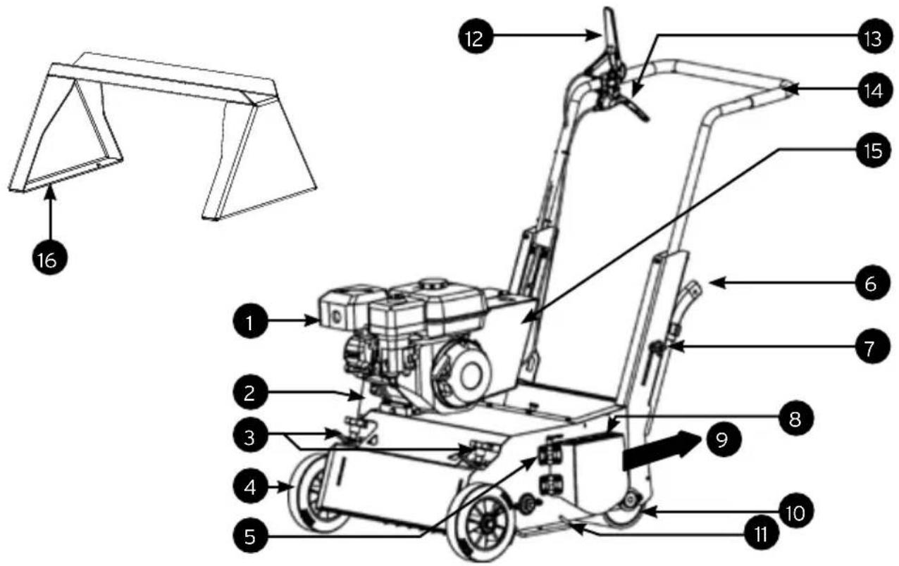 Eliet C550ZR - Vue d'ensemble - 1
