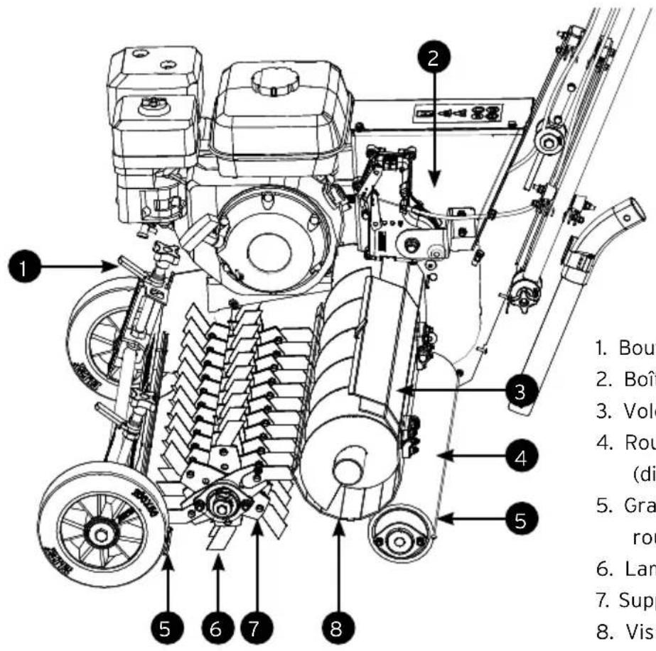 Eliet C550ZR - Vue d'ensemble - 2