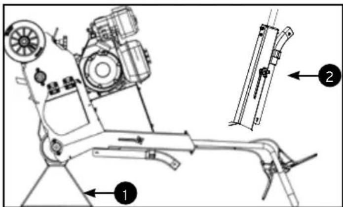 Eliet C550ZR - Remarque : - 4