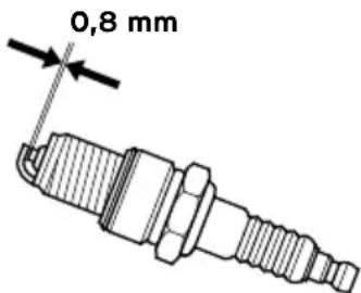 Eliet C550ZR - Contrôle et remplacement de la bougie - 1