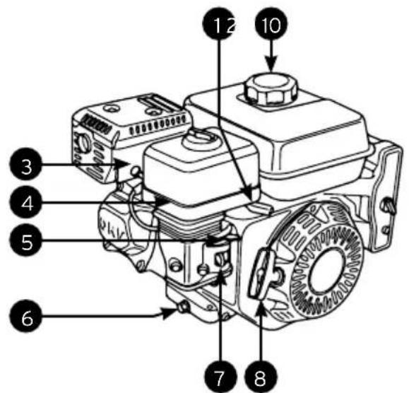 Eliet C550ZR - Moteurs - 1