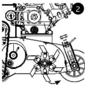 Eliet C550ZR - Remplacement des lames - 3