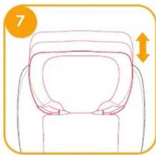 Joie i-Irvana Max - enhanced child restraint - 5
