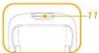 Joie i-Irvana Max - Parts List - 4