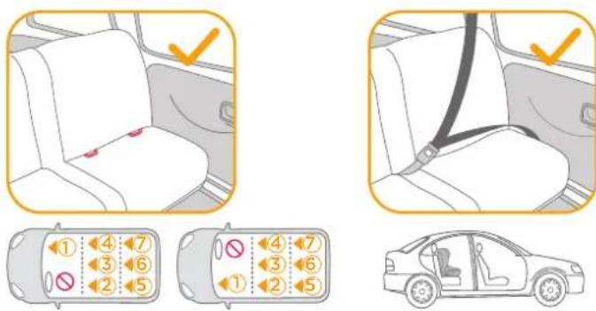 Joie i-Irvana Max - Consideraciones acerca de la instalación - 1