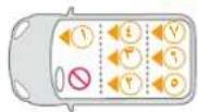 Joie i-Irvana Max - تحذير - 2