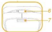 Joie i-Irvana Max - Parts List - 2