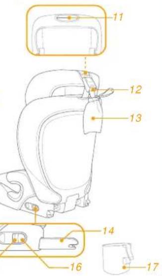 Joie i-Irvana Max - Bevestigen - 3