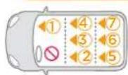 Joie i-Irvana Max - Installation Concerns - 2